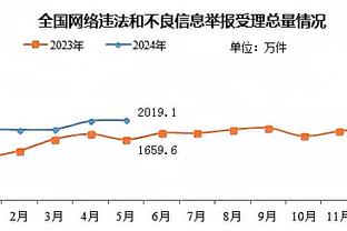 班凯罗：绿军是总冠军级别的球队 他们多次闯进东部决赛